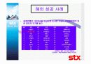 stx기업조사 20페이지