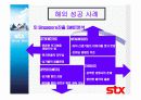 stx기업조사 24페이지