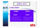 stx기업조사 27페이지