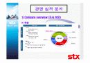 stx기업조사 31페이지