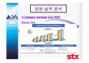stx기업조사 32페이지