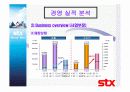 stx기업조사 33페이지