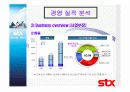 stx기업조사 34페이지