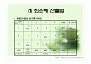 수송계획법 14페이지