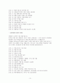삼성물산기업조사 13페이지