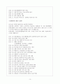 삼성물산기업조사 15페이지
