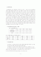 청년실업정책 조사분석 4페이지