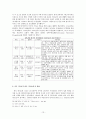 미국교회사 13페이지