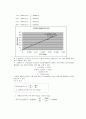 DO, BOD, COD, TN(총질소), TP(총인) 9페이지
