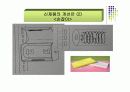(PPT 발표자료)창업 아이템- 의료기기 11페이지