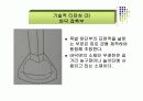 (PPT 발표자료)창업 아이템- 의료기기 15페이지