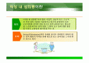 (PPT 자료)직장 내 성희롱 관련 법제와 예방, 대안에 대해서 2페이지