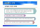 (PPT 자료)직장 내 성희롱 관련 법제와 예방, 대안에 대해서 21페이지