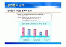 (PPT 자료)직장 내 성희롱 관련 법제와 예방, 대안에 대해서 30페이지