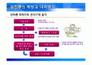 (PPT 자료)직장 내 성희롱 관련 법제와 예방, 대안에 대해서 47페이지