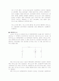 Diode 및 Zener diode의 전류, 전압 특성 7페이지