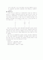 기초실험예비-Diode 및 Zener diode의 특성 7페이지
