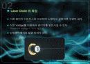 레이저 다이오드에 관한 발표 자료입니다. 4페이지