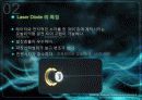 레이저 다이오드에 관한 발표 자료입니다. 5페이지
