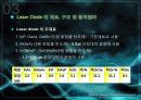 레이저 다이오드에 관한 발표 자료입니다. 6페이지