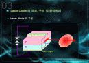 레이저 다이오드에 관한 발표 자료입니다. 7페이지