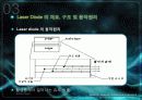 레이저 다이오드에 관한 발표 자료입니다. 9페이지