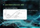 레이저 다이오드에 관한 발표 자료입니다. 11페이지