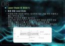레이저 다이오드에 관한 발표 자료입니다. 13페이지