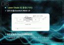 레이저 다이오드에 관한 발표 자료입니다. 16페이지