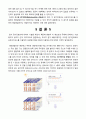 광기전효과에 관한 레포트 자료입니다. 4페이지