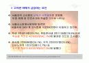 고시원화재 3페이지