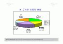고시원화재 4페이지