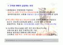 고시원화재 5페이지