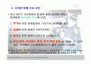 고시원화재 6페이지