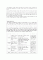 노인과 여가의 개념, 현황, 정책, 문제점, 해결점 8페이지