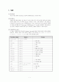 Data Mining Project Report - 데이타마이닝 분석 프로젝트 2페이지