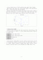Data Mining Project Report - 데이타마이닝 분석 프로젝트 6페이지