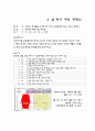 크루즈 테마 선택관광 기획자료 3페이지
