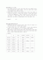 회절 격자 분광계 실험 결과 보고서 4페이지