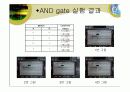 논리 gate (Flip-Flop) 프리젠테이션 자료 6페이지