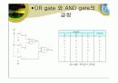 논리 gate (Flip-Flop) 프리젠테이션 자료 13페이지