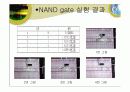 논리 gate (Flip-Flop) 프리젠테이션 자료 19페이지