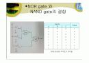 논리 gate (Flip-Flop) 프리젠테이션 자료 29페이지