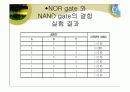 논리 gate (Flip-Flop) 프리젠테이션 자료 30페이지