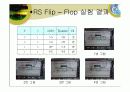 논리 gate (Flip-Flop) 프리젠테이션 자료 36페이지