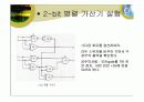 논리 gate (Flip-Flop) 프리젠테이션 자료 57페이지