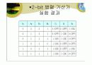 논리 gate (Flip-Flop) 프리젠테이션 자료 58페이지