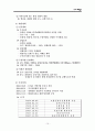 왕십리 뉴타운 재개발 재건축 도시계획 개발론 11페이지