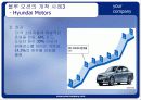 창의적 문제해결 2차 과제 11페이지
