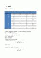 불연속점 염소 소독(Breakpoint Chlorination Curve) 3페이지